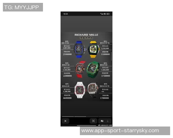 布朗尼佩戴詹姆斯联名理查米尔手表引发热议市场价值约55万美元